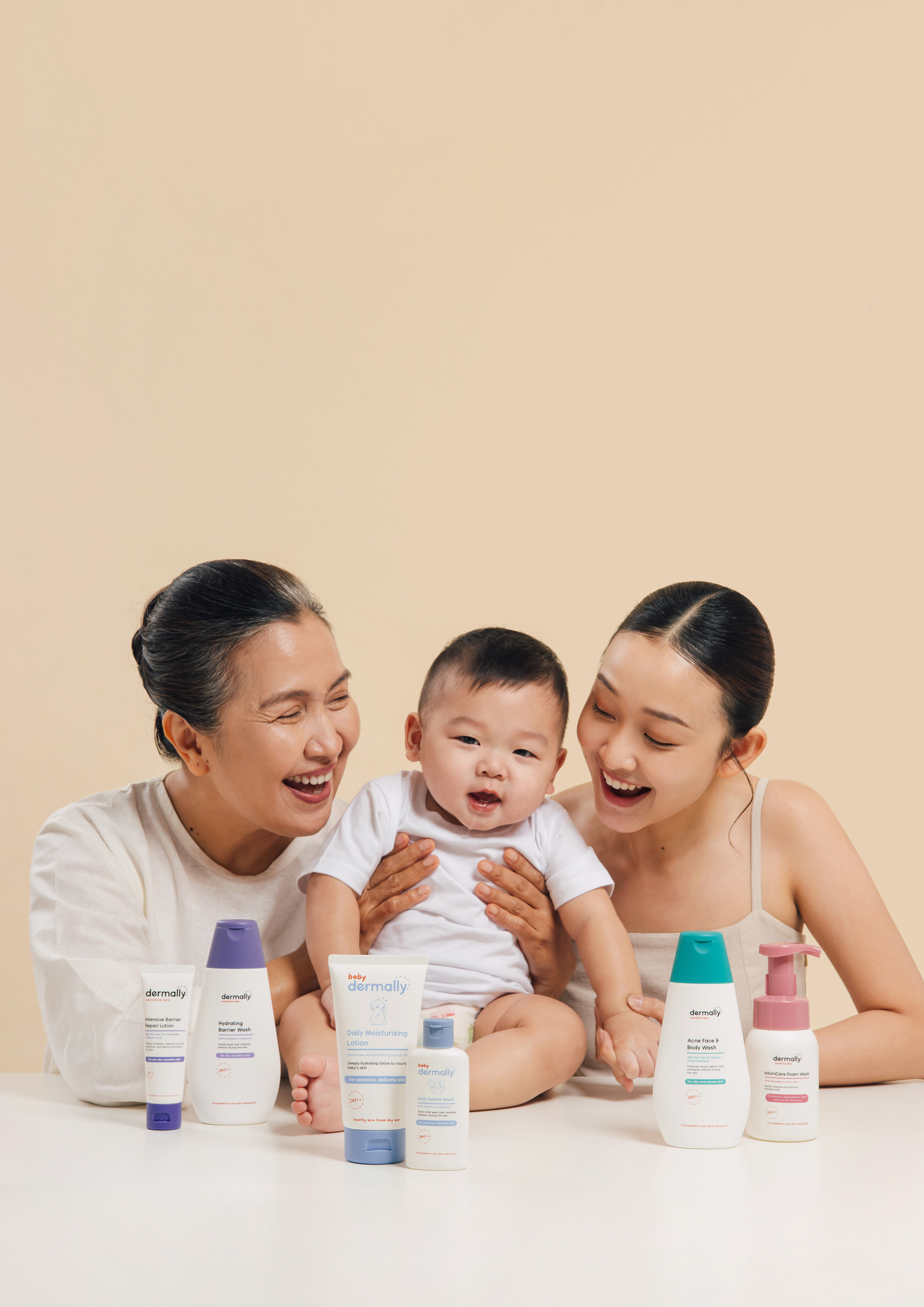Dermally SG