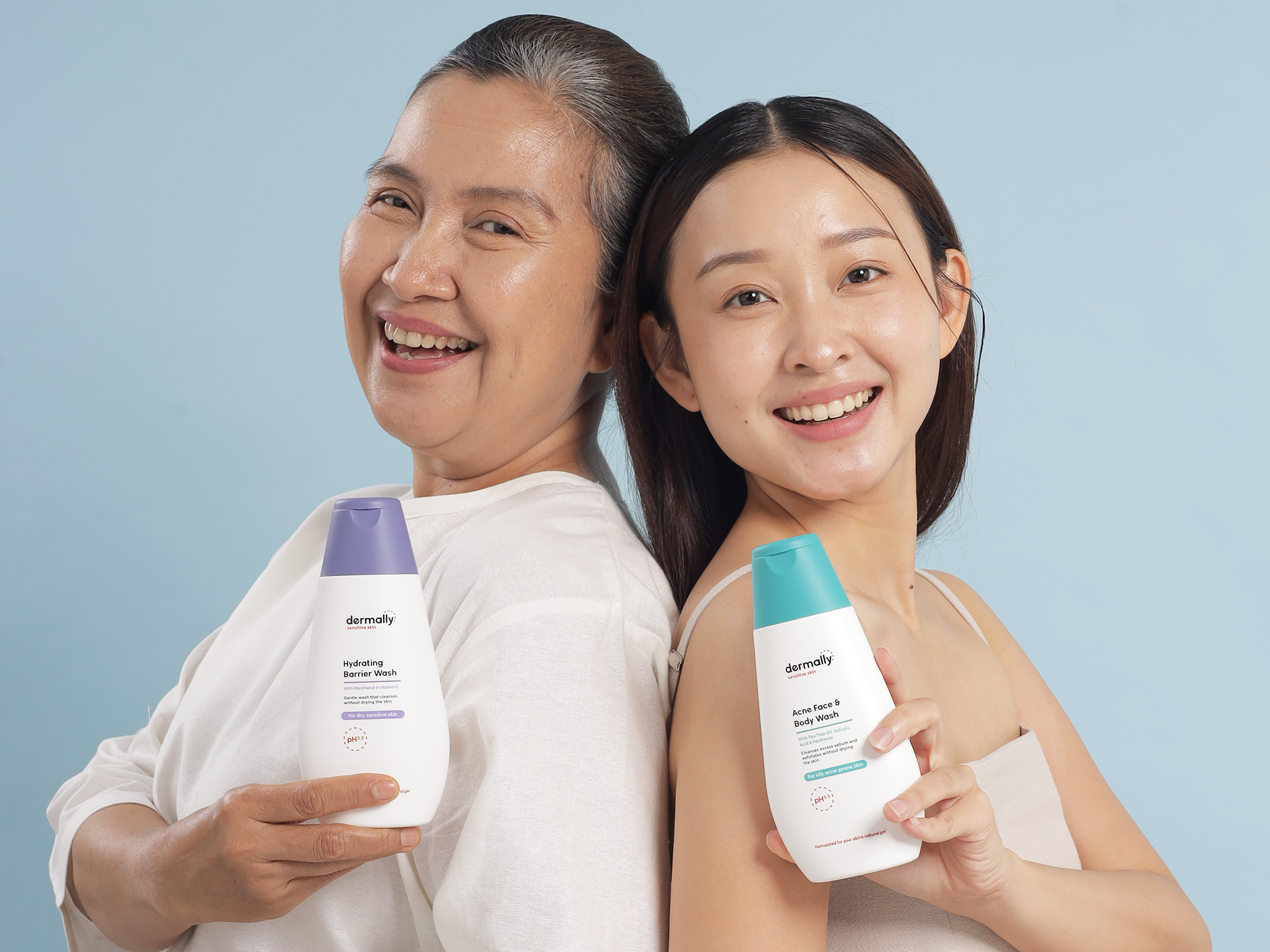 Dermally SG