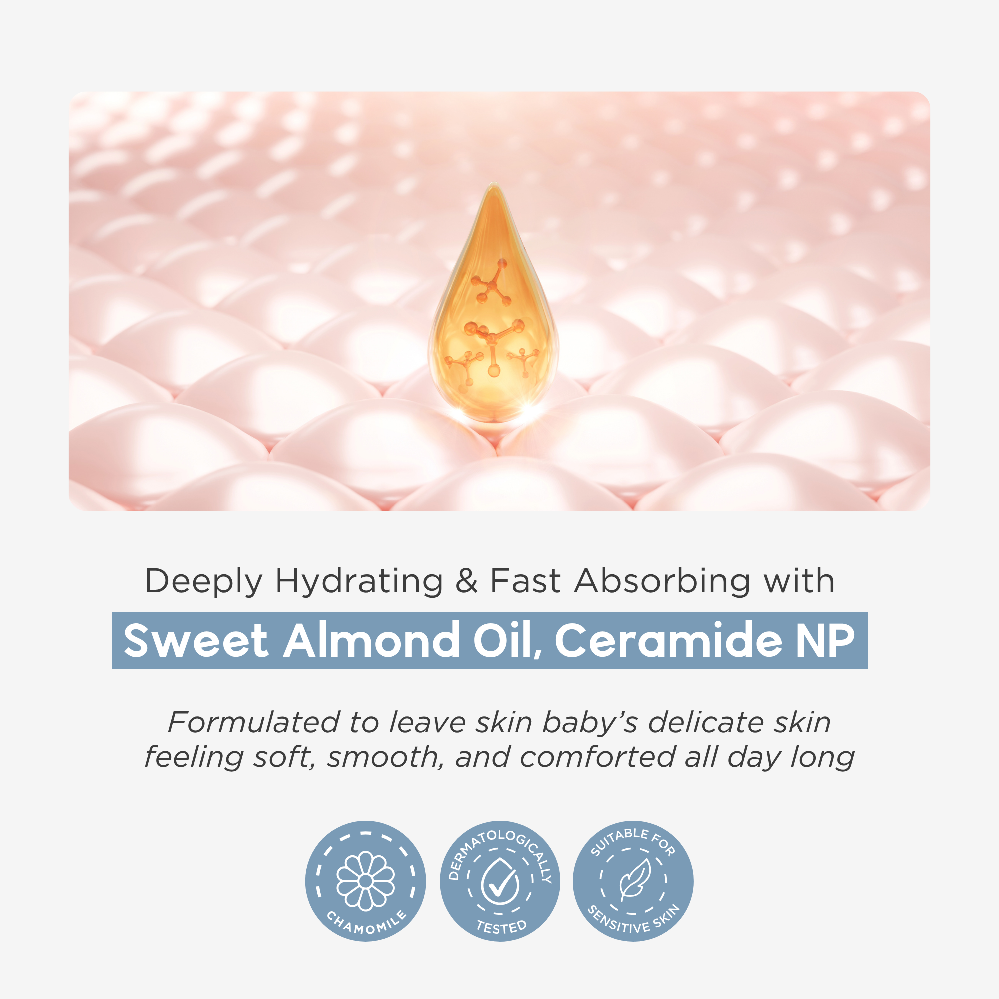 Daily Moisturizing Lotion