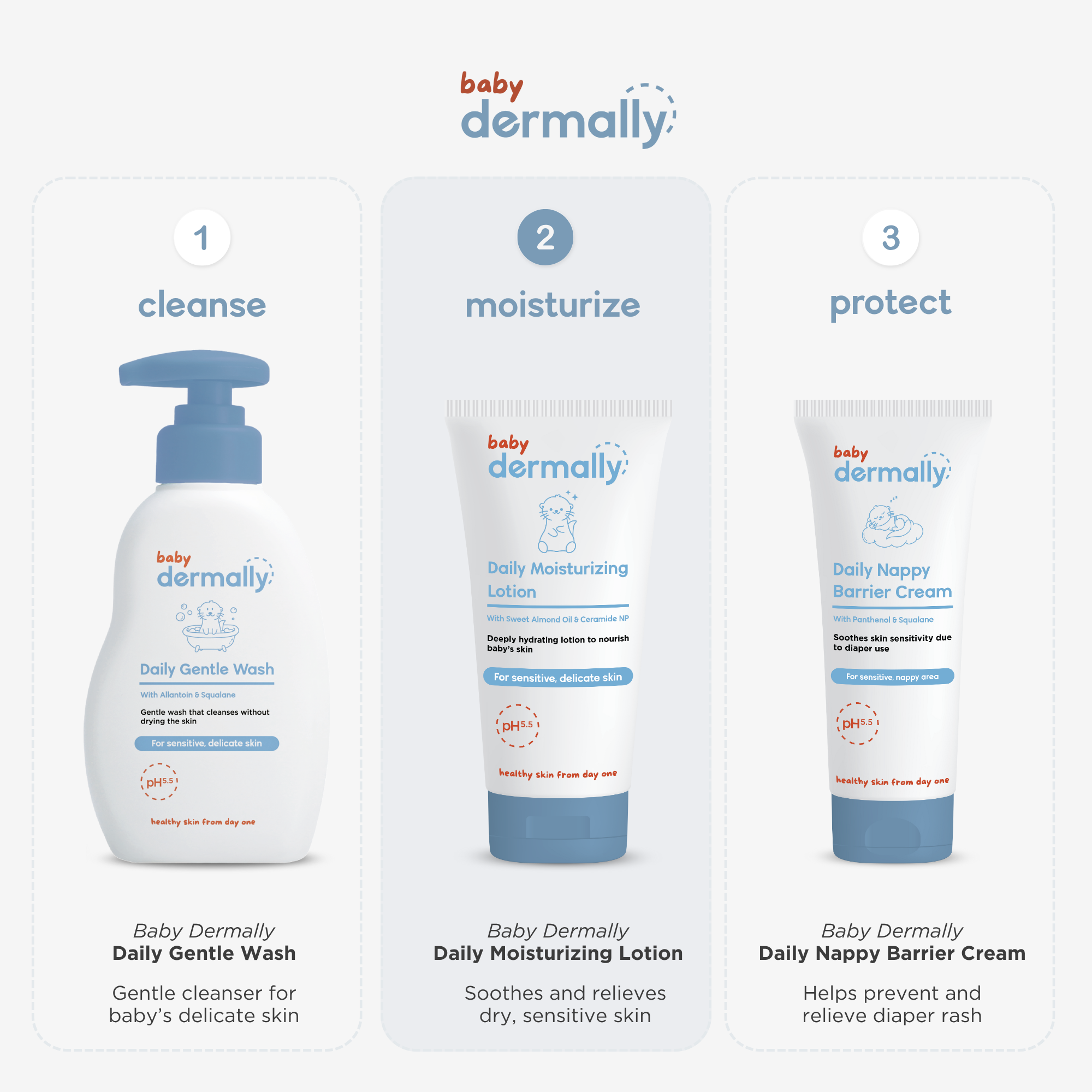 Daily Moisturizing Lotion