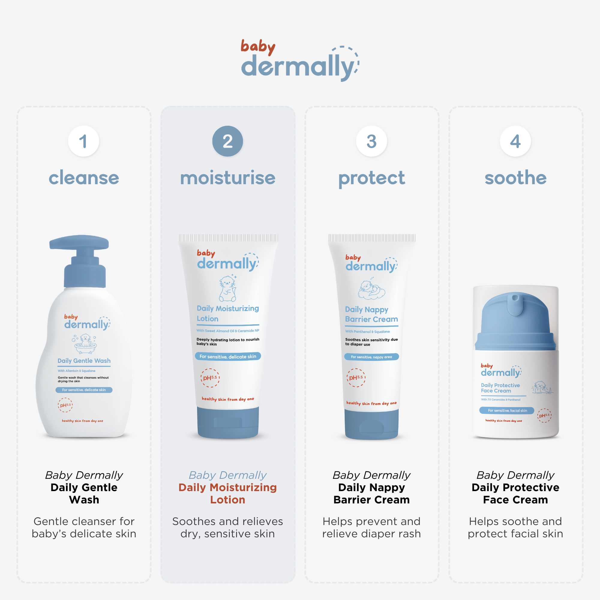 Daily Moisturizing Lotion