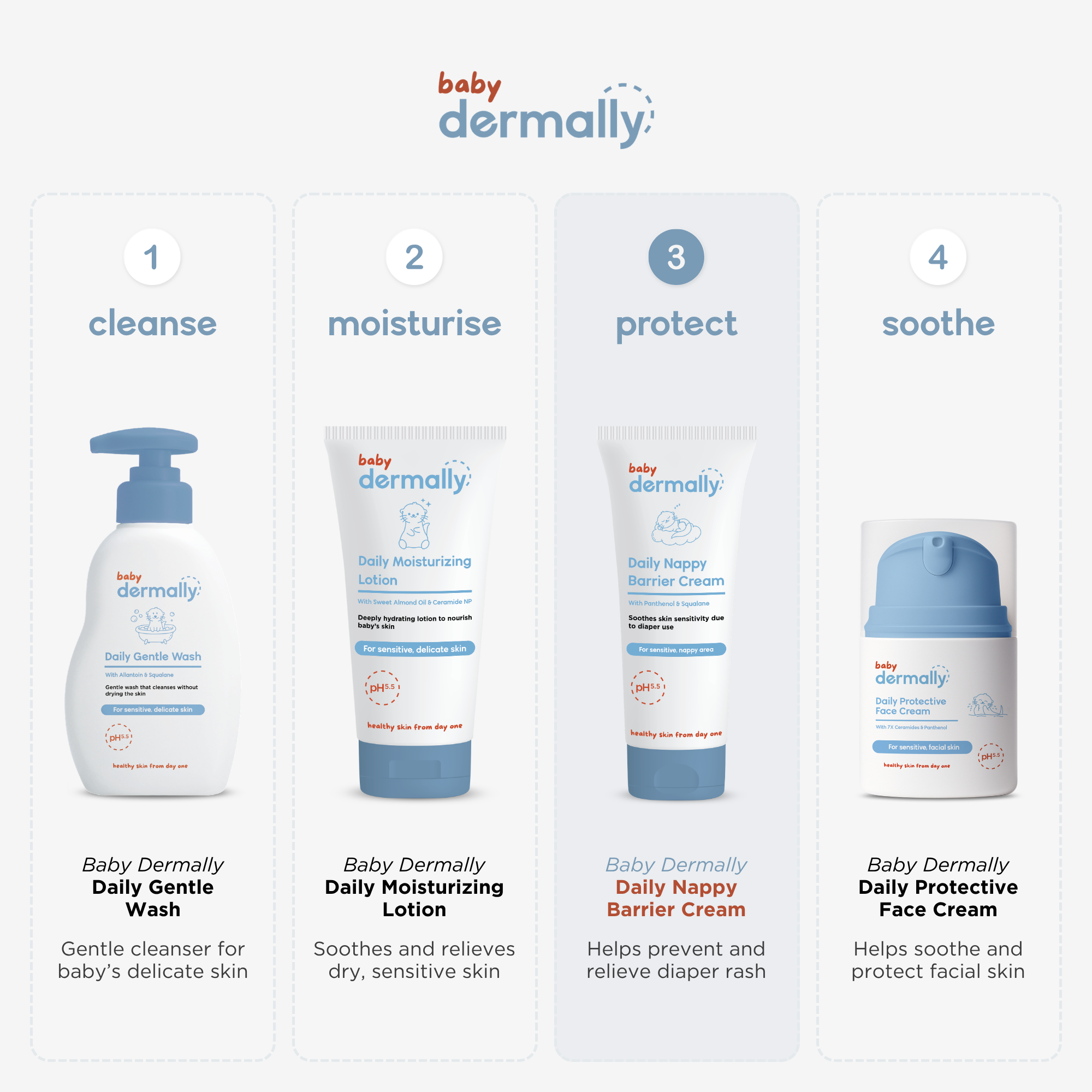 Daily Nappy Barrier Cream