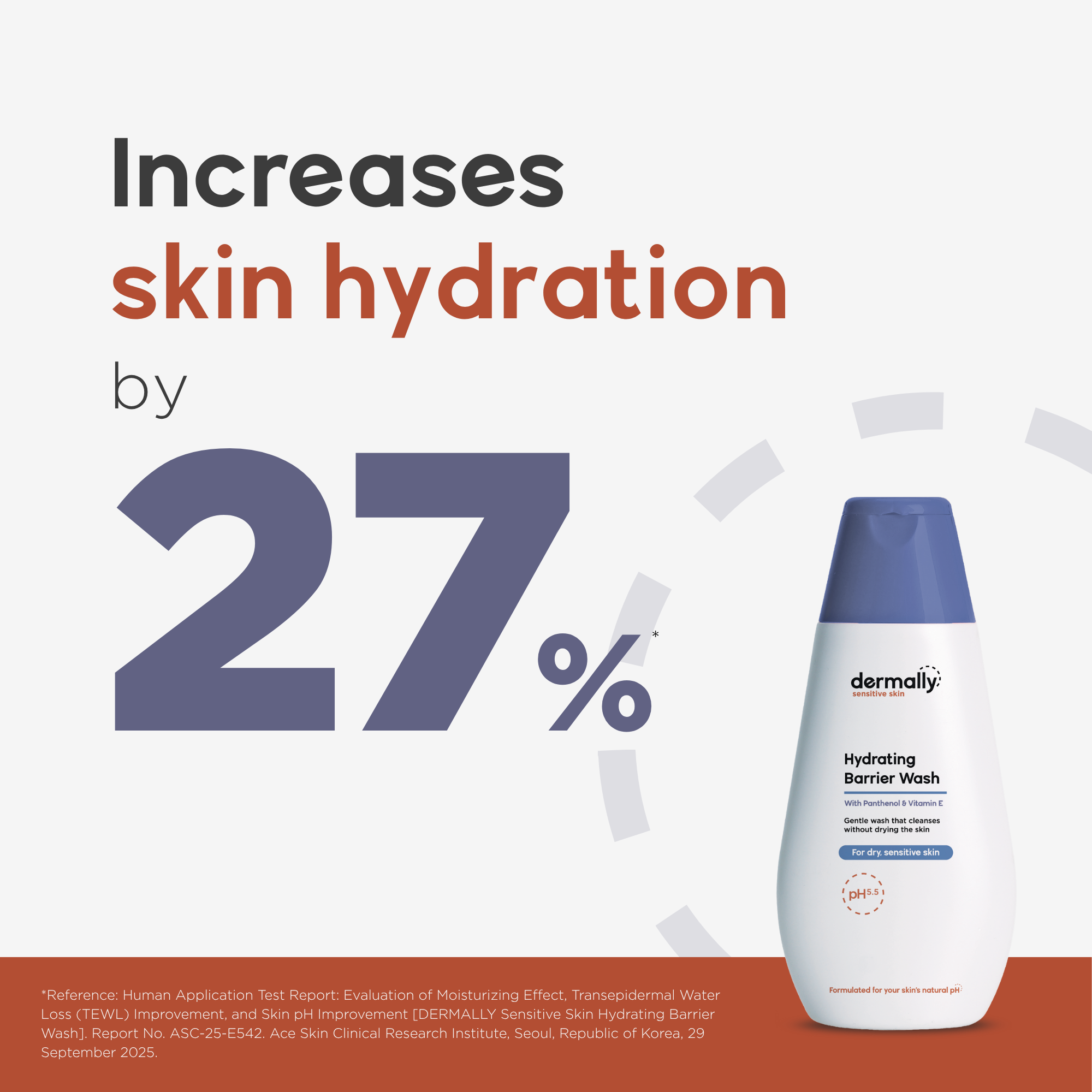Hydrating Barrier Wash