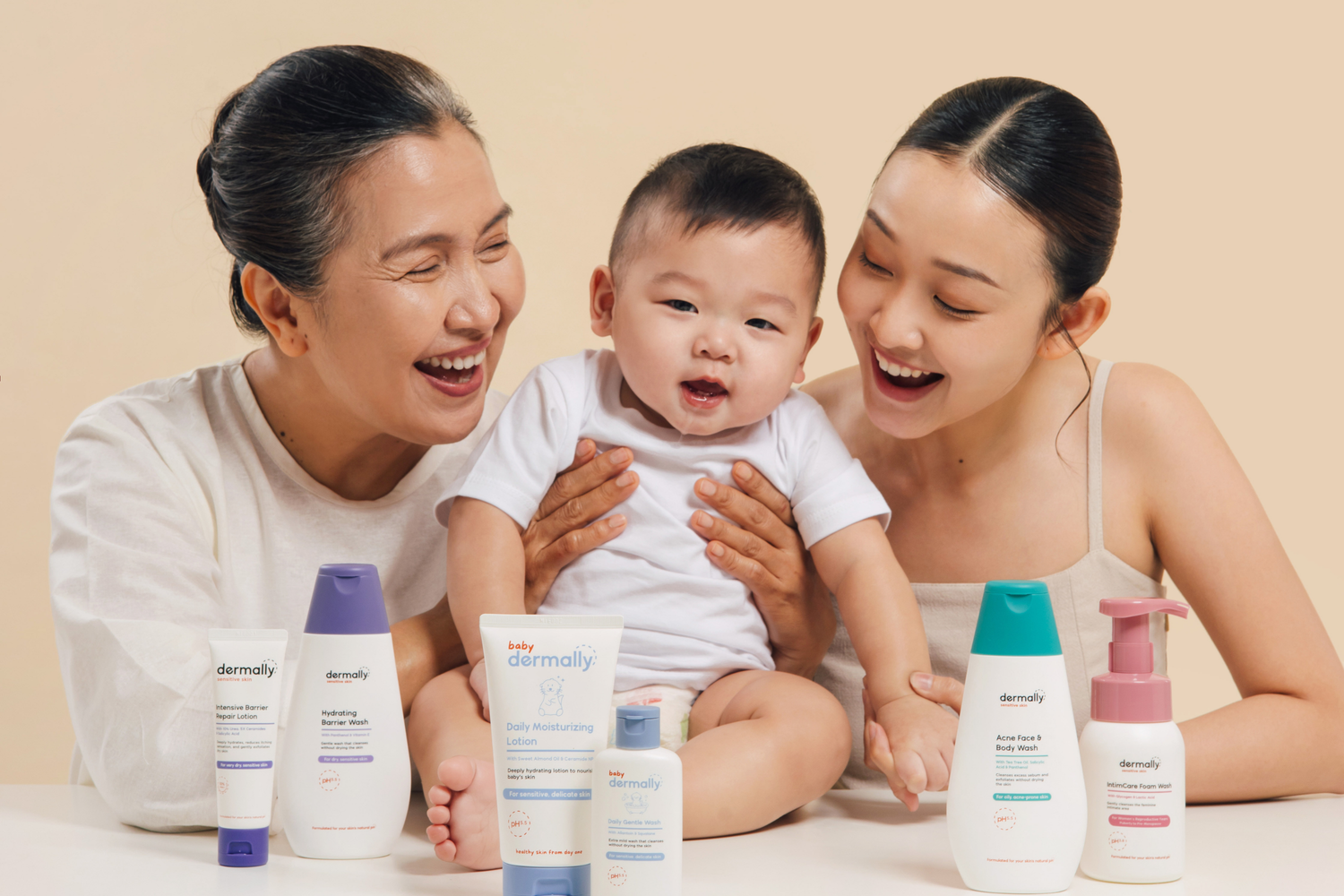 Dermally SG